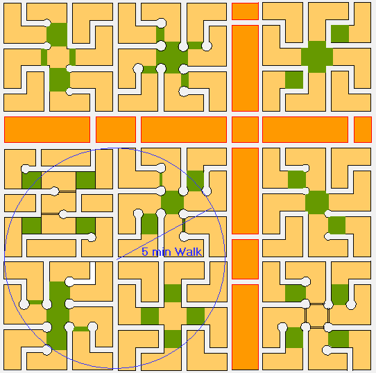 Sector Combination three column